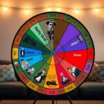 movie genre wheel